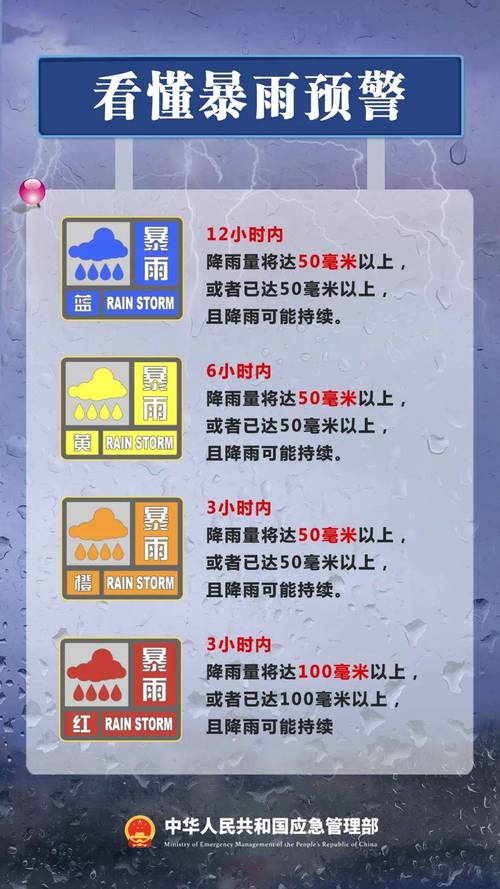 广东省新兴县发布寒冷黄色预警