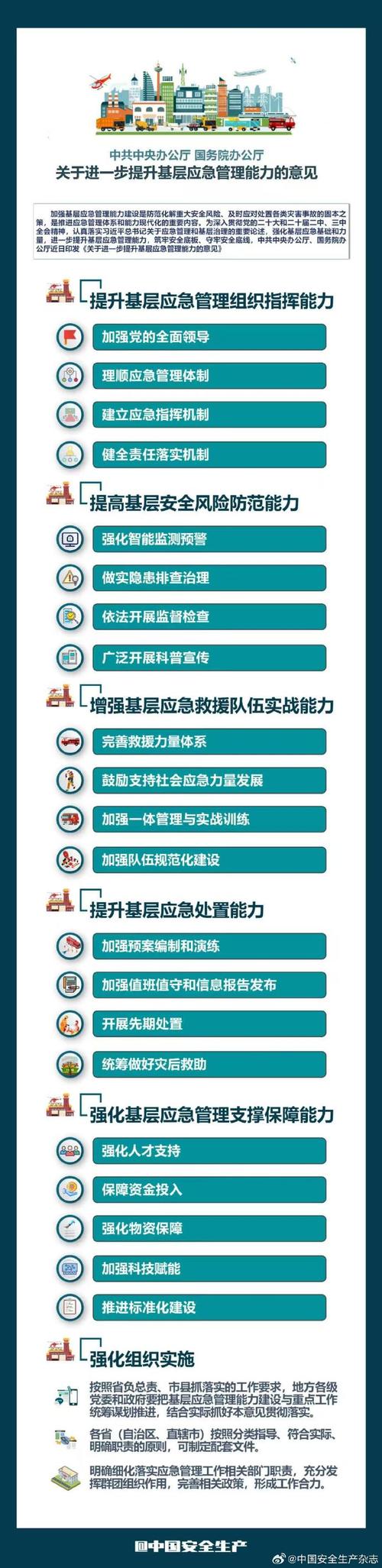 社会应急力量分类分级测评办法来了 明年起实施