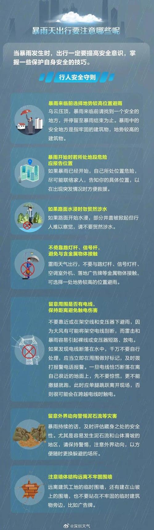 甘肃省张掖市发布雷雨大风黄色预警