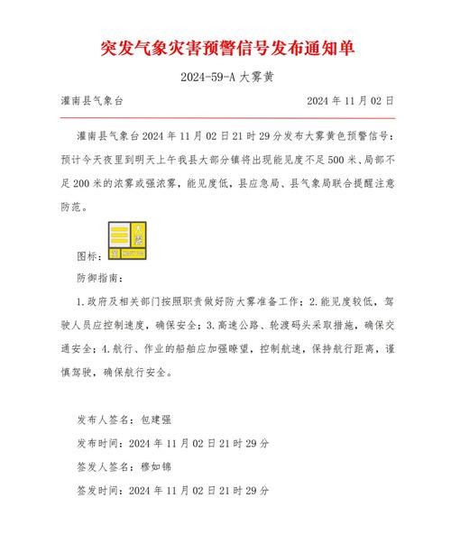 安徽省歙县发布大雾黄色预警