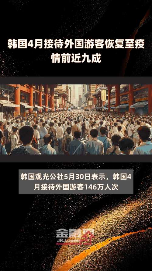 赴华游火爆!上半年韩国游客在中国实体店交易额猛增近400%