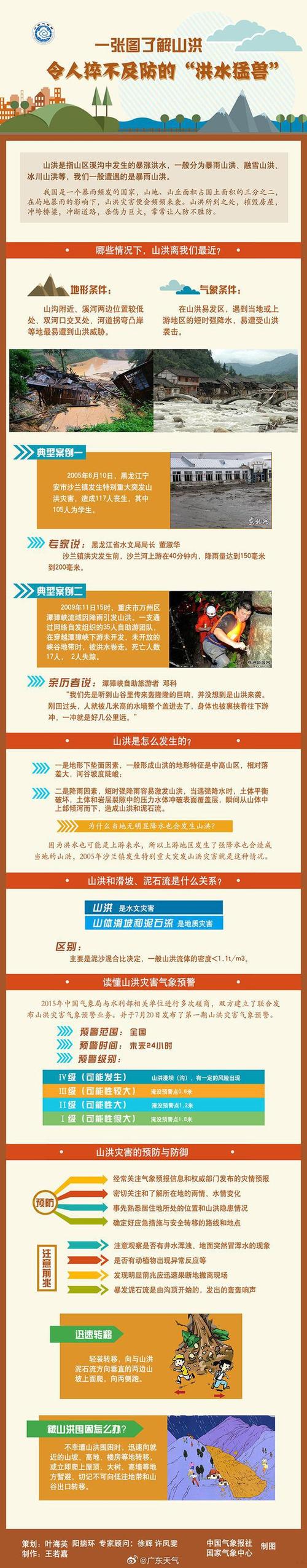 中央气象台发布暴雨黄色预警 广东需防御地质灾害