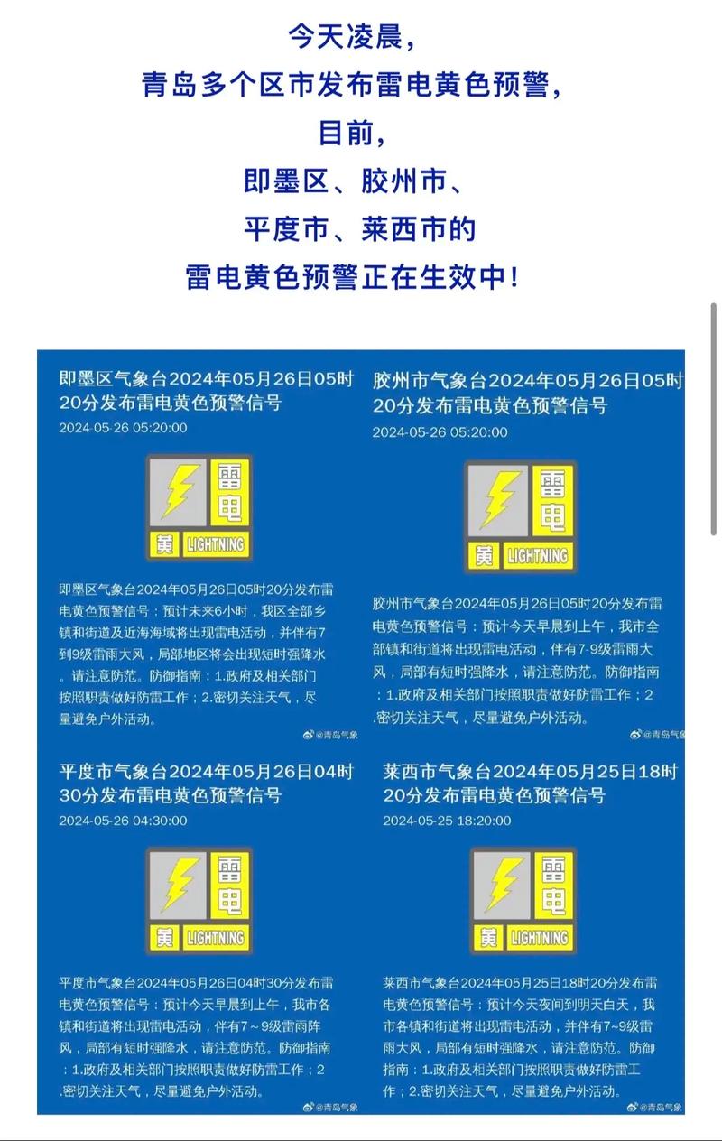湖北省老河口市发布雷电黄色预警
