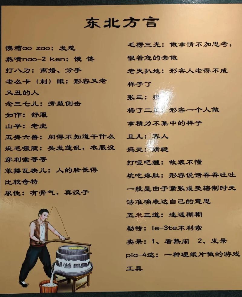 “嗷嗷”“咔咔”“嘎嘎”!东北话拟声词,咋用最正宗?