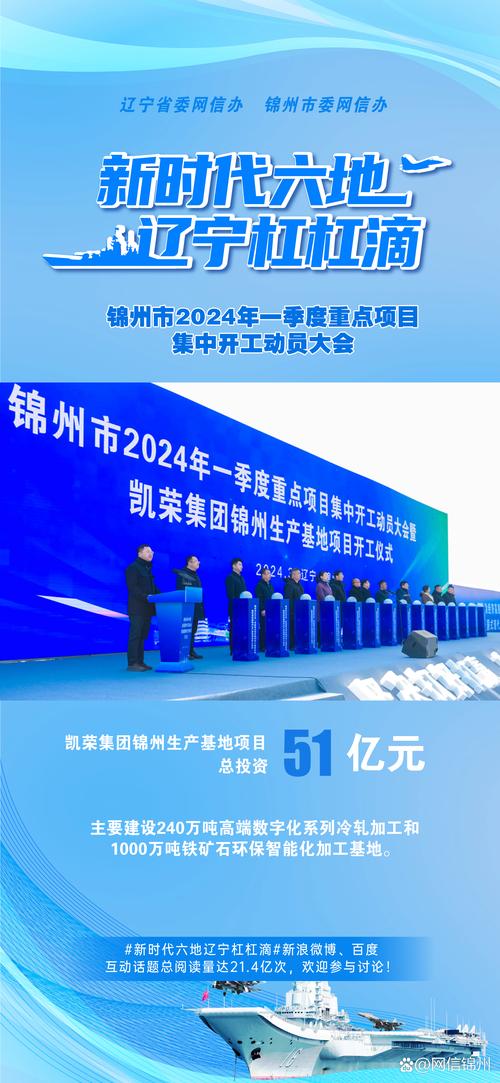 涵盖先进制造、科技创新等领域 辽宁一季度共有千余个重点项目开工