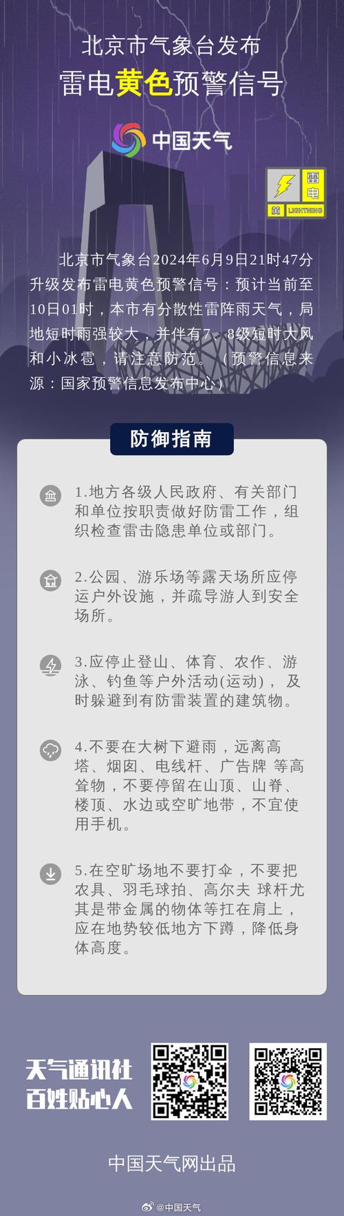 辽宁省北镇市发布雷电黄色预警_1