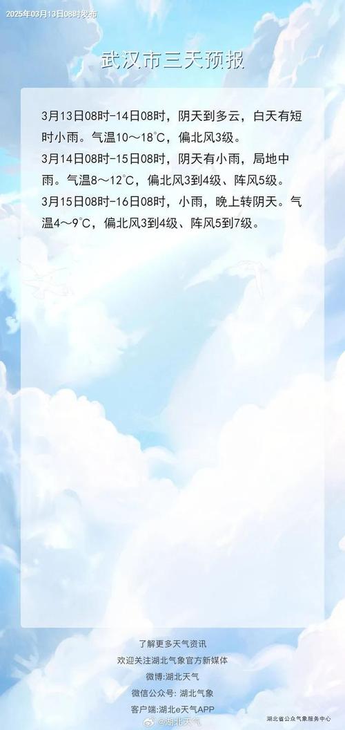今天湖北多地小雨来袭高海拔山区有雨夹雪或雪 需防范雾和霾天气