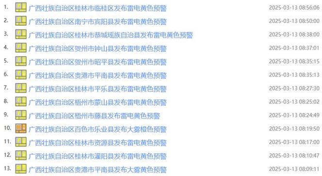 广西壮族自治区资源县发布雷电黄色预警_2