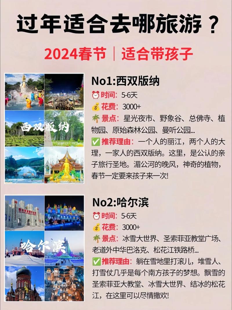 2024春节“南北互换”旅游是热门 这些目的地值得反向游