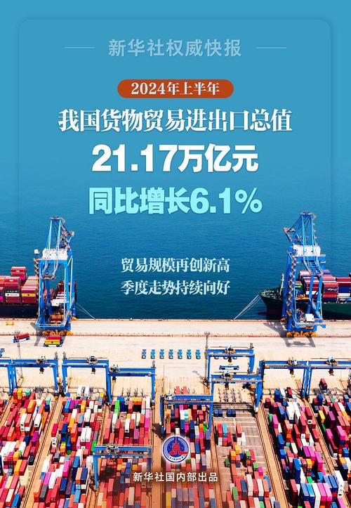 一线调研丨同比增长7.4% 解析安徽外贸增速密码→