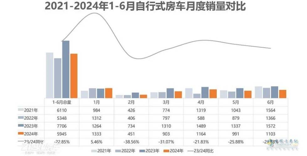 大通:上半年地区生产总值达73.86亿元
