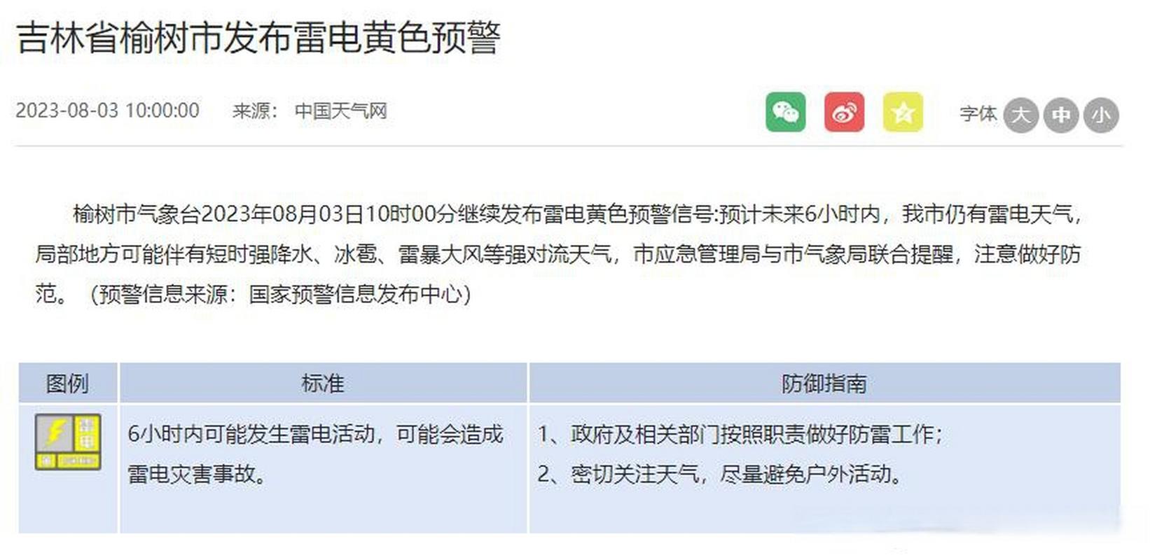 贵州省白云区发布雷电黄色预警