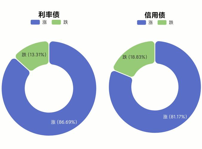 9月份MLF缩量续做 中标利率下行30个基点