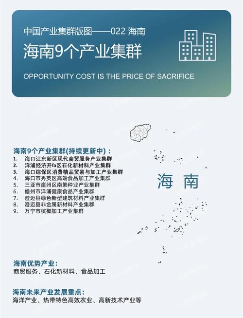 海南农垦企业从“海南鲜品”建设入手,建设全产业链条,完善品牌农业体系建设