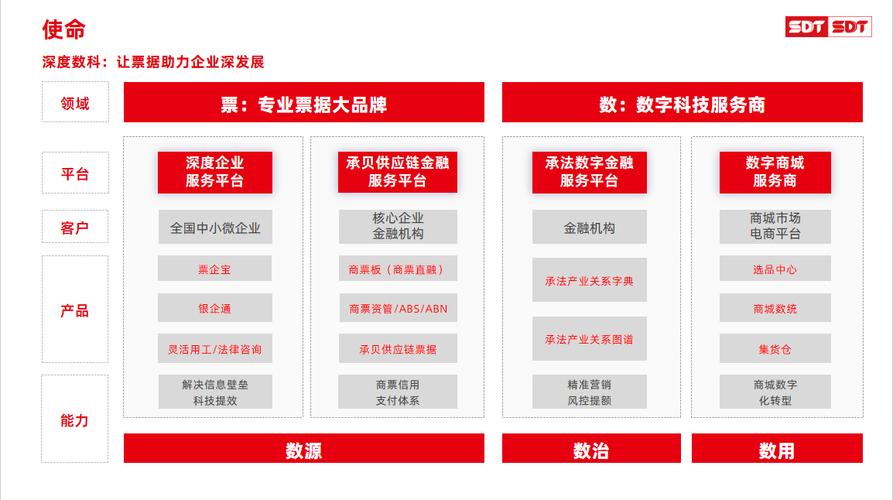 上下游协同,“小巨人”出圈!广东这样构建特色企业生态体系