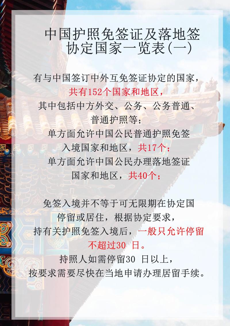 中所签署互免持普通护照公民签证协定