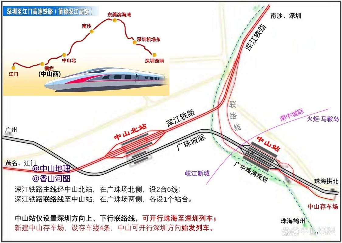 深圳⇌江门1小时!这条铁路最新进展+1!