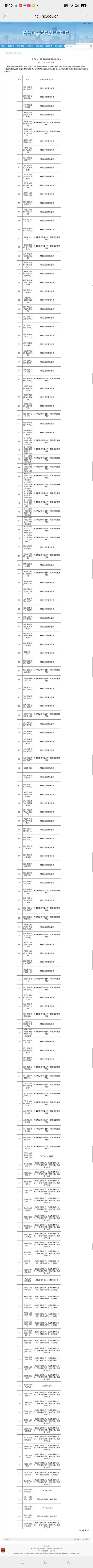 注意!南昌新增74处电子警察