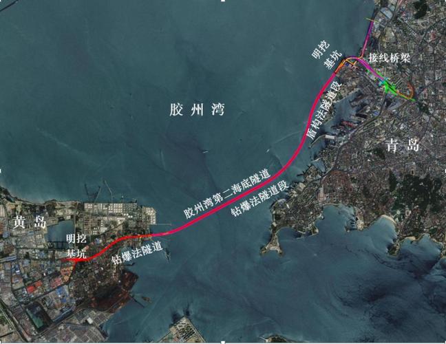 胶州湾“硬核”地标要来了!这项超级工程将创造哪些世界纪录