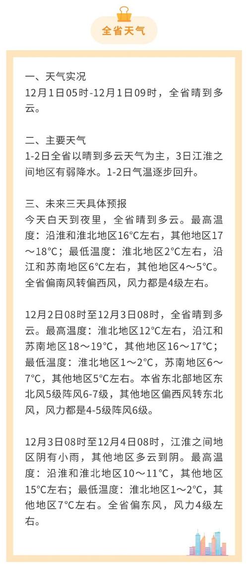 江苏南部等地未来三天仍有弱降水 沿淮淮北等地气温低迷