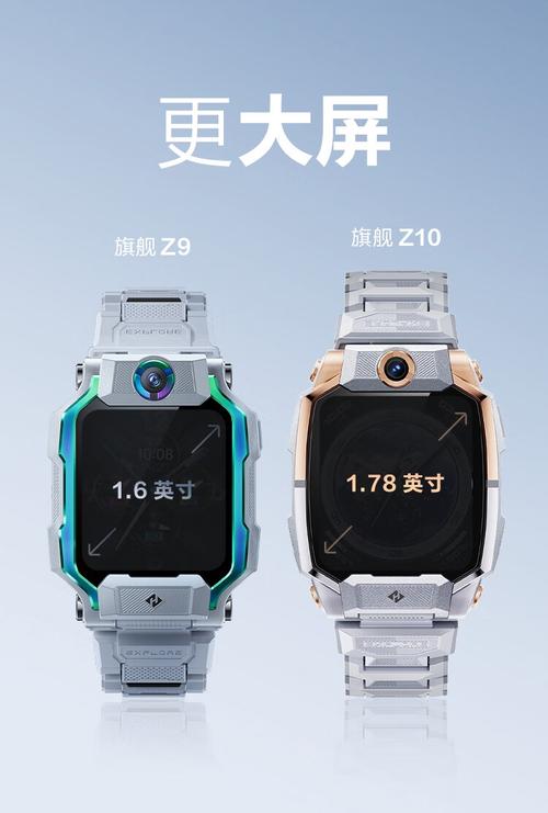 儿童电话手表应回归儿童属性