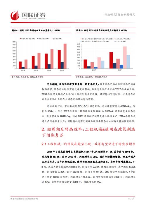 一系列宏观调控举措效果如何?国家统计局:股市和房地产市场都出现反弹
