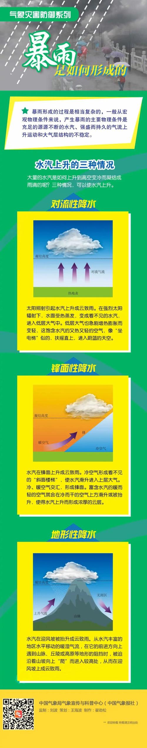 云南省洱源县发布暴雨黄色预警