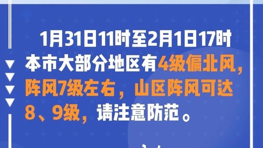 大风蓝色预警！北京大部风力4级左右 阵风可达7级