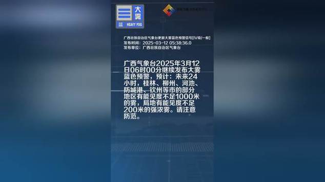 广西壮族自治区藤县发布大雾黄色预警_2