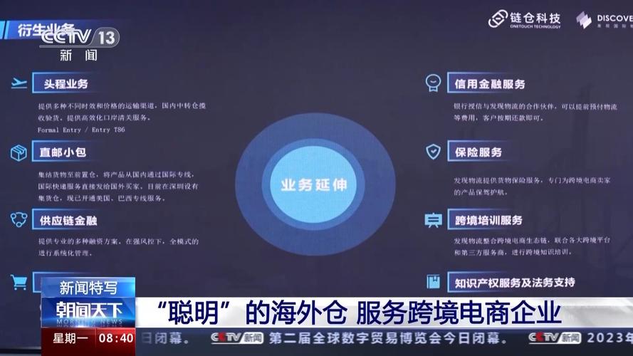 海外仓插上“数字翅膀” 服务跨境电商企业