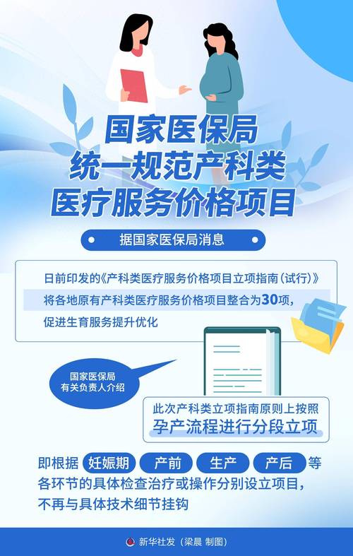 全国医疗保障标准化工作组成立 助力医保便民服务