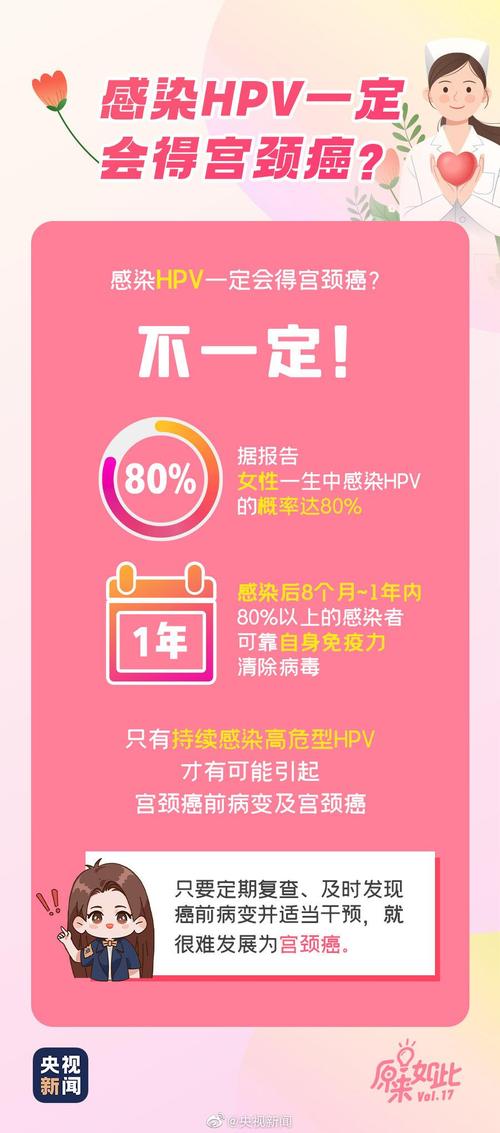 三亚市妇女儿童医院今日开放九价HPV疫苗线上预约 共计600人份