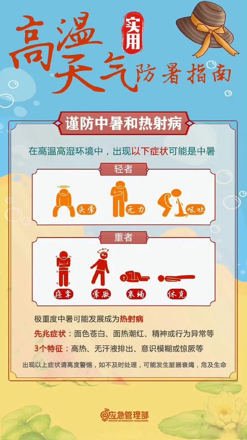 全市高温黄色预警信号持续生效 本周天气仍主打炎热