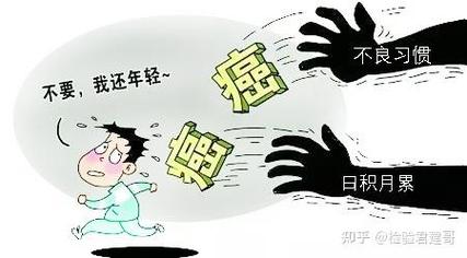这种癌症早期静悄悄 发现多为中晚期!这几个信号千万别忽视→