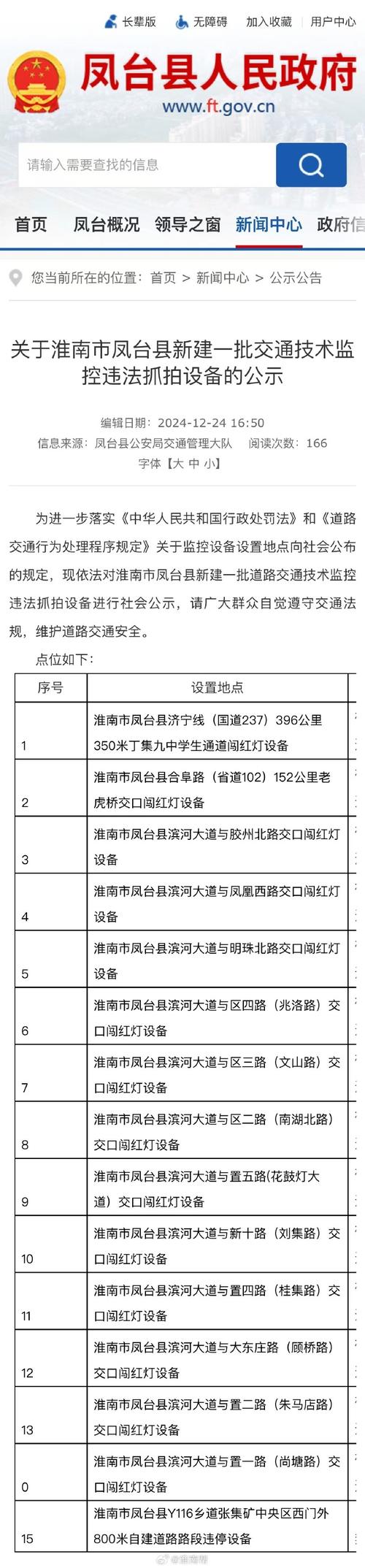 亳州将启用10处监控设备,8月8日起抓拍交通违法行为