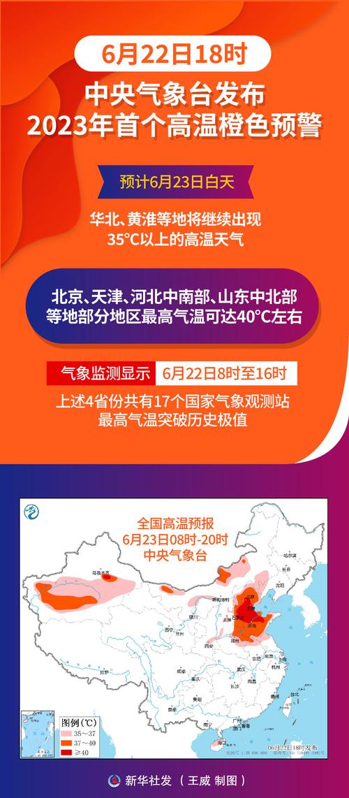 甘肃省文县发布高温橙色预警_2