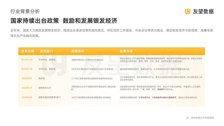 消费、投资、需求旺盛!52.6%、50%……透过数据看活力