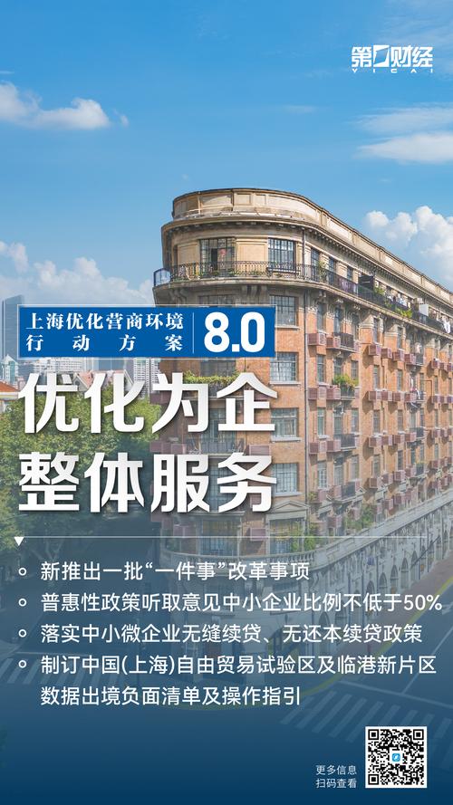 共8方面!上海发布新一轮政策举措 推动经济持续回升向好