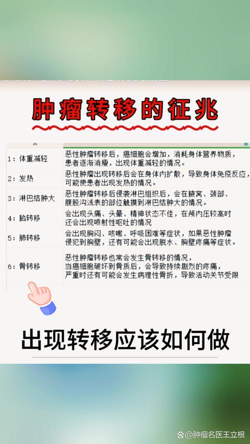 浙江22岁小伙确诊癌症晚期,已转移!警惕:这些习惯得改