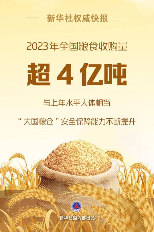 新华社权威快报丨2024年粮食收购量预计8400亿斤左右