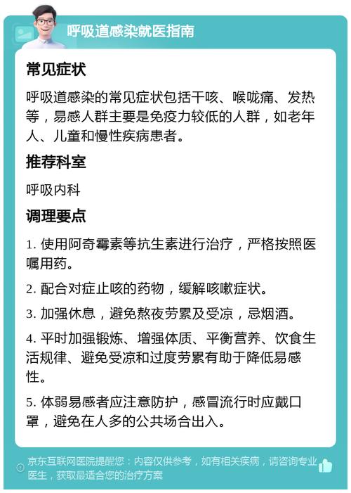近期呼吸道疾病高发 专家提示切忌盲目镇咳和滥用抗生素