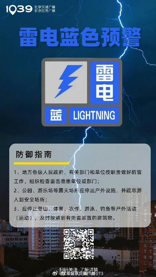 北京市丰台区发布雷电蓝色预警_3