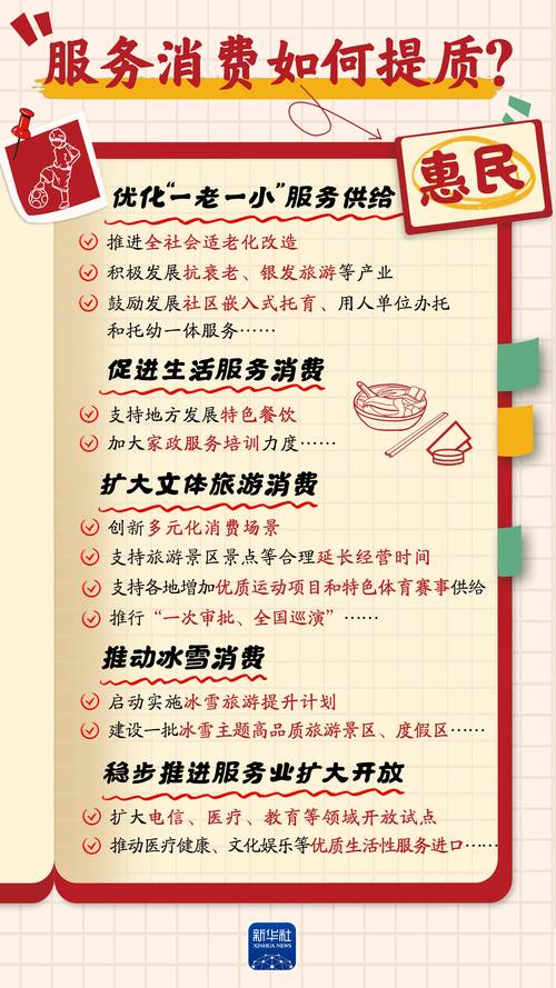 事关就业补助、育儿补贴……今年提振消费这样干