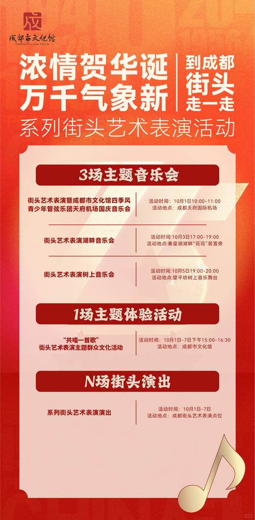 走进打击乐的世界!成都城市音乐厅国庆开放日活动启幕