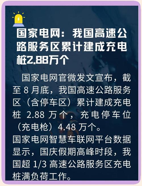 国庆假期交通部门将加密公路沿线充电设施建设