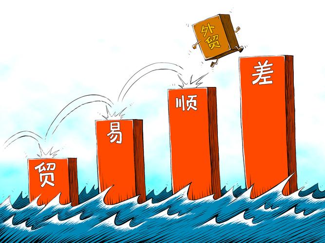 外贸承压下向好势头是怎么得来的?