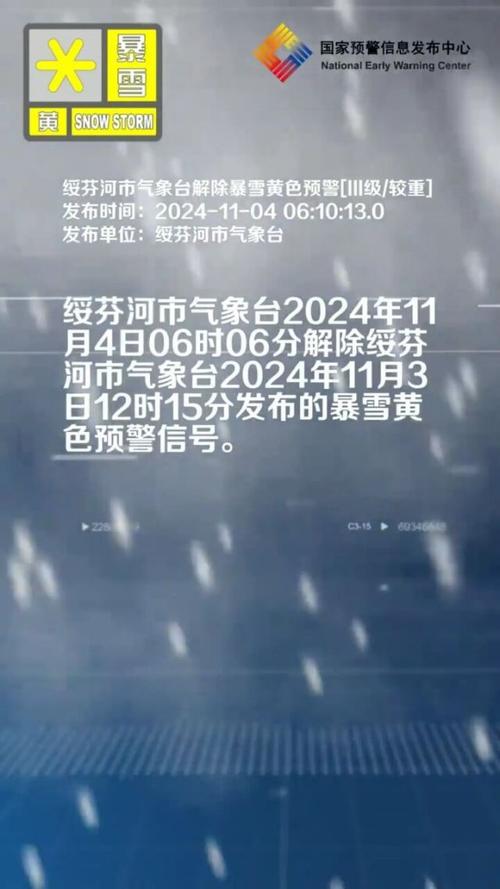 山西省娄烦县发布暴雪黄色预警