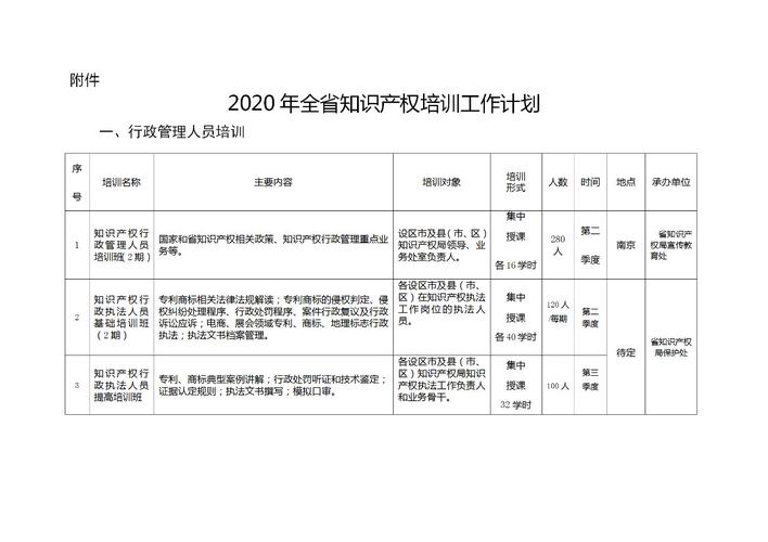 如何让高订单有更高价值?江苏给出“创新”答案