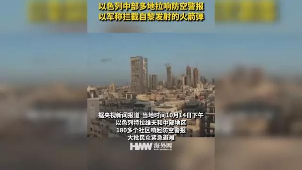 以色列南部城市埃拉特响起空袭警报