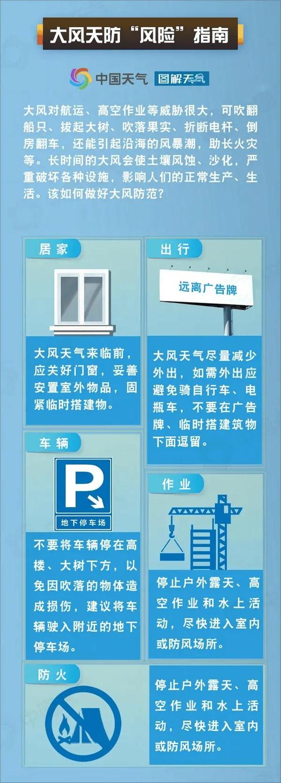 辽宁省丹东市发布大风蓝色预警_3